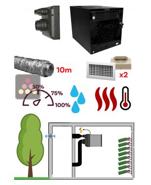 Monobloc air conditioner for wine cellar - 780W - Can be ducted and built-in - Cooling, heating and humidification - IN installation FRIAX
