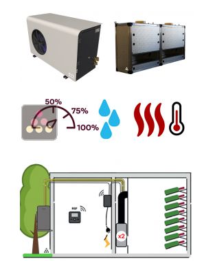 Air conditioner for wine cellar 3440W - Vertical Ductable evaporator - Cooling, Heating and Humidifying FRIAX