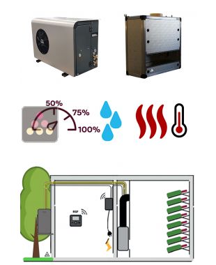 Air conditioner for wine cellar 2370W - Vertical Ductable evaporator - Cooling, Heating and Humidifying FRIAX