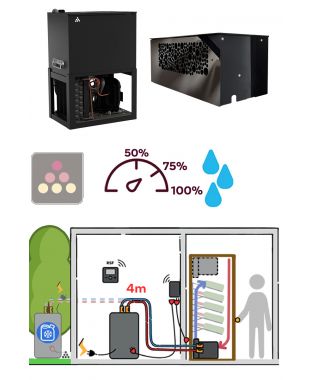 Wine cellar air conditioner 1050 watts - Chill water loop technology - 4m connection  - Cooling and Humidifying FRIAX