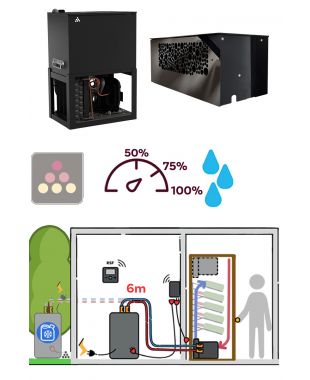 Wine cellar air conditioner 1050 watts - Chill water loop technology - 6m connection  - Cooling and Humidifying FRIAX