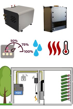 Air conditioner for wine cellar - Ductable vertical evaporator - 780W - Water condensation - Cooling, Heating and Humidifying