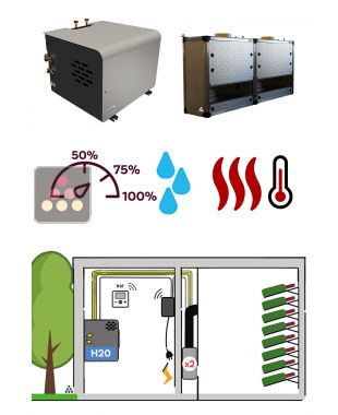 Air conditioner for wine cellar 2750W - Vertical Ductable evaporator - Water-cooled condensing - Cooling, Heating and Humidifying FRIAX