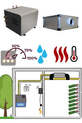 Air conditioner for wine cellar - Ductable evaporator - 1470W - Water condensation - Cooling, Heating and Humidifying