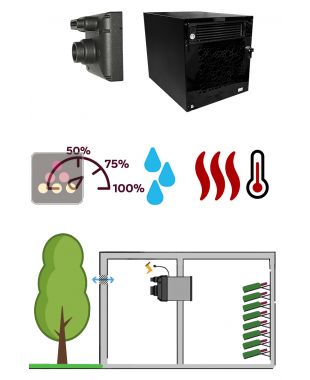 Monobloc air conditioner for wine cellar 1100W - Can be ducted and built-in - Cooling, heating and humidification FRIAX