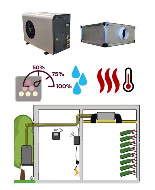 Air conditioner for wine cellar - Ductable evaporator - 780W - Cooling, Heating and Humidifying FRIAX