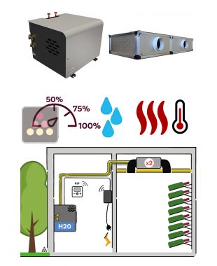 Air conditioner for wine cellar - Ductable evaporator - 2750W - Water condensation - Cooling, Heating and Humidifying FRIAX