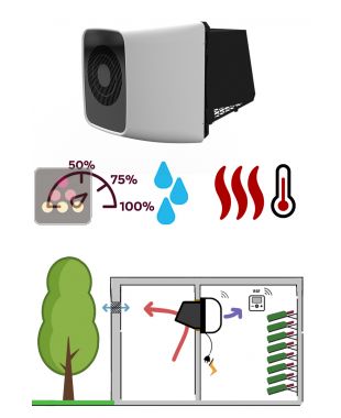 Air conditioner for wine cellar 780W - Through wall Monobloc - Cold, humidifier and heating  FRIAX