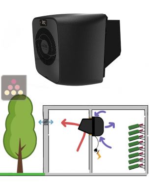 Air conditioner for wine cellar 1100W - Through wall - Cold only FRIAX