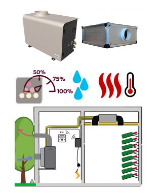 Air conditioner for wine cellar - Ductable evaporator - 2370W - Cooling, Heating and Humidifying FRIAX