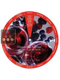 Aromas disk L'ATELIER du VIN
