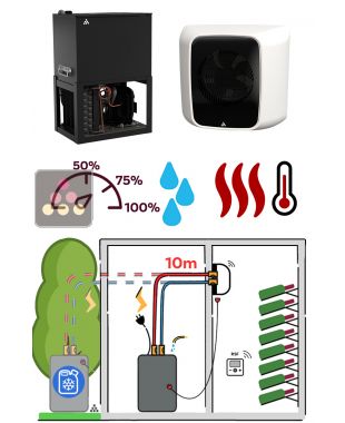 Wall-mounted air conditioner - 1050 watts - Chill water technology - 10m connection - Cold, humidifier and heating  FRIAX